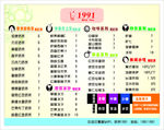 奶茶价目表