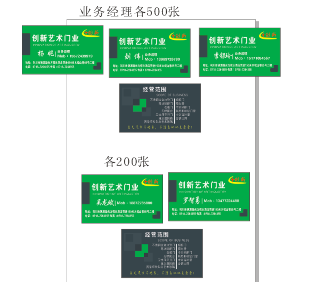 创新艺术门业