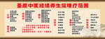 圣原中医经络养生馆理