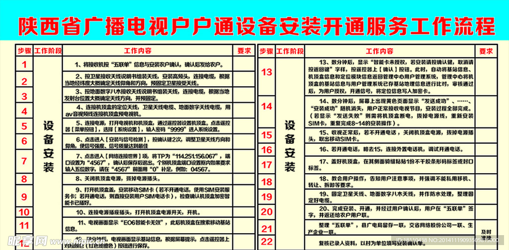 户户通设备开通及安装