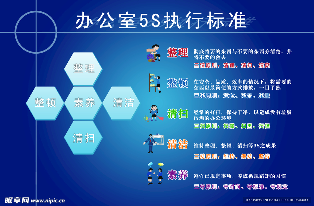 办公室5S执行标准