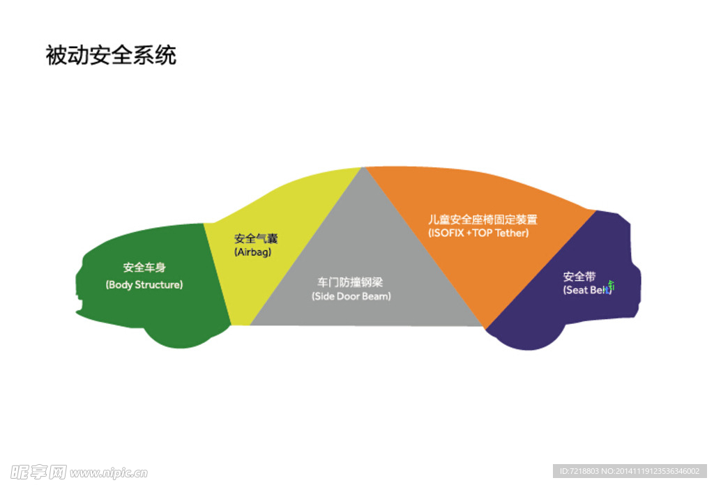 汽车拼图