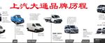 上汽大通品牌历程