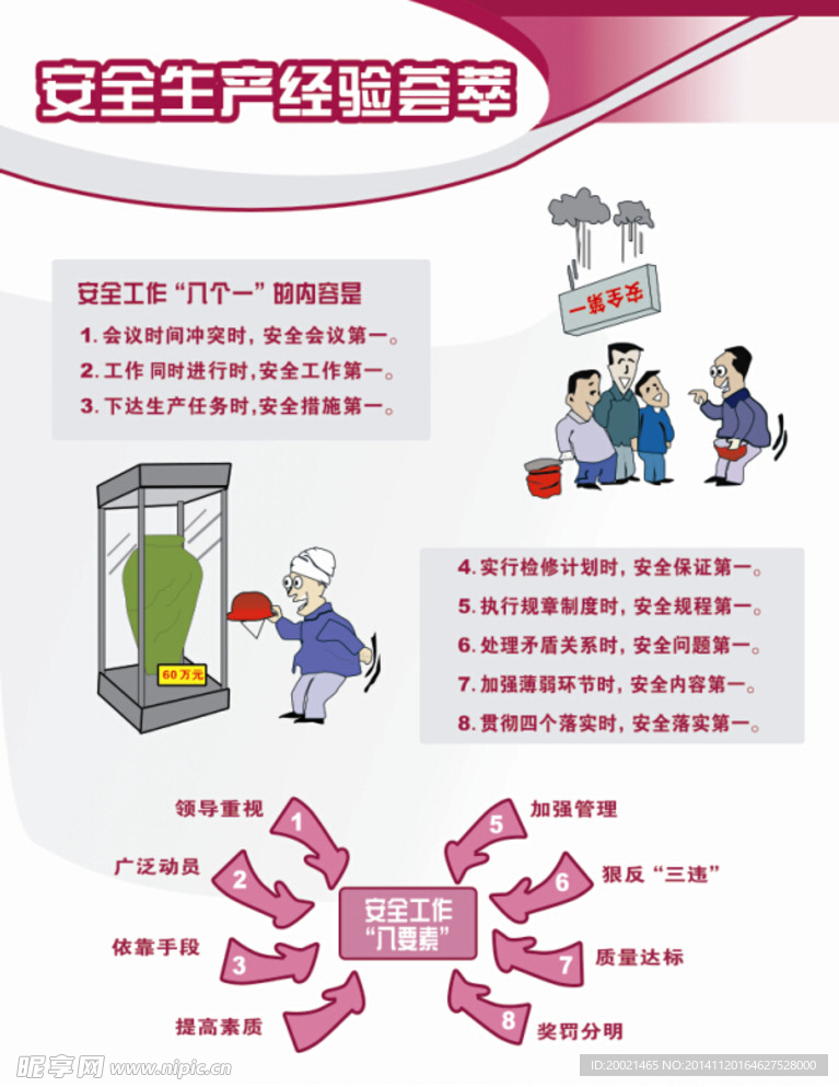 安全生产经验荟萃