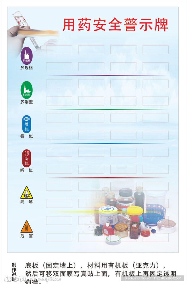用药安全警示牌