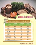 平衡膳食