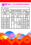 联通B计划