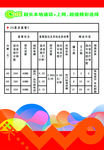 联通C计划