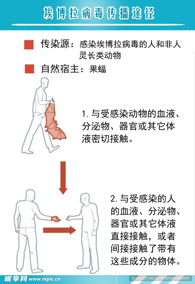 健康锻炼海报