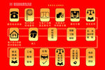 流程图