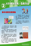 火灾自救互救
