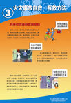 火灾自救与互救