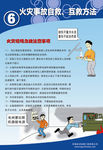 火灾自救与互救
