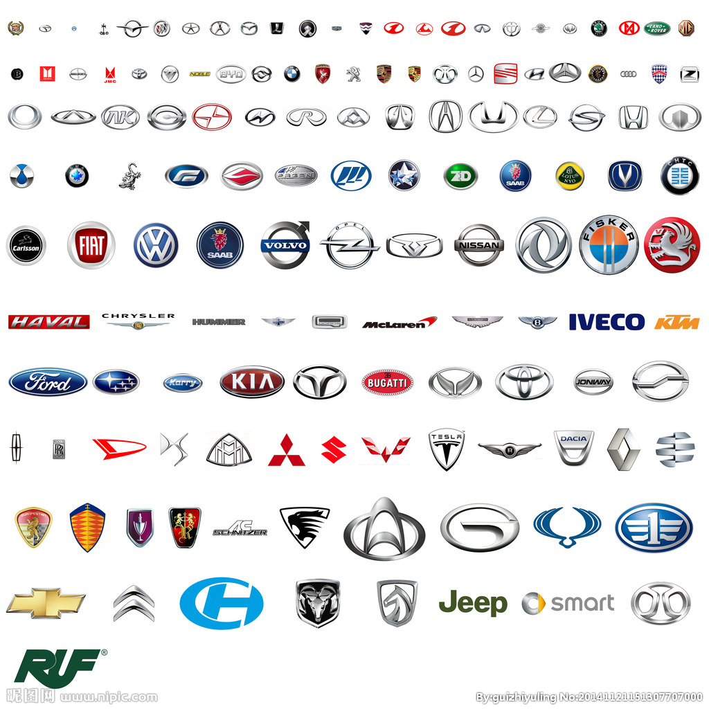 常用的138个汽车标志