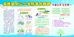 学校溺水展板
