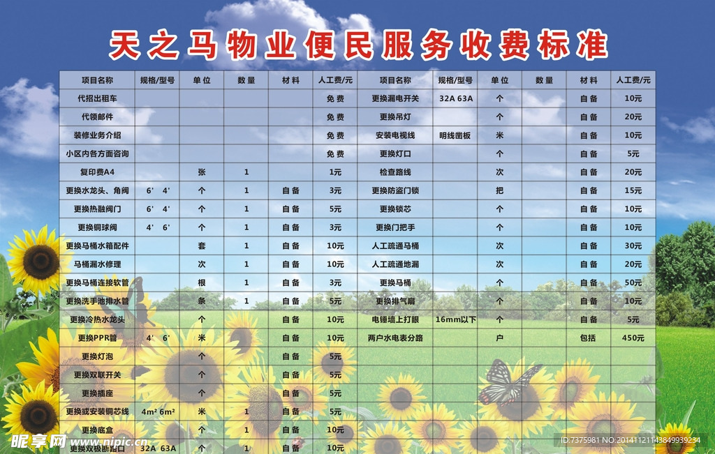 五金店收费标准