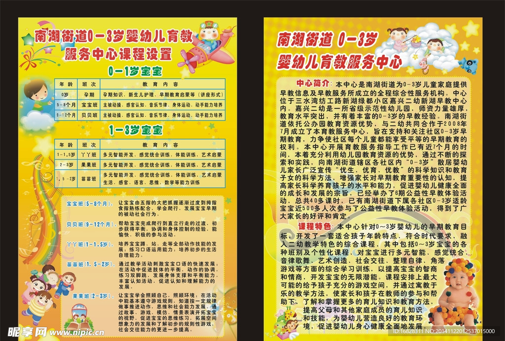 幼儿育教服务中心展板