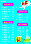 奶茶价目表