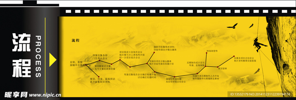 影视公司企业文化