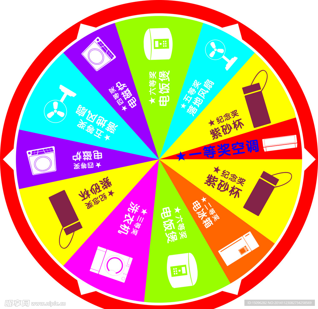 抽奖转盘