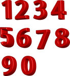 立体数字