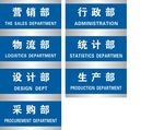 部门标识