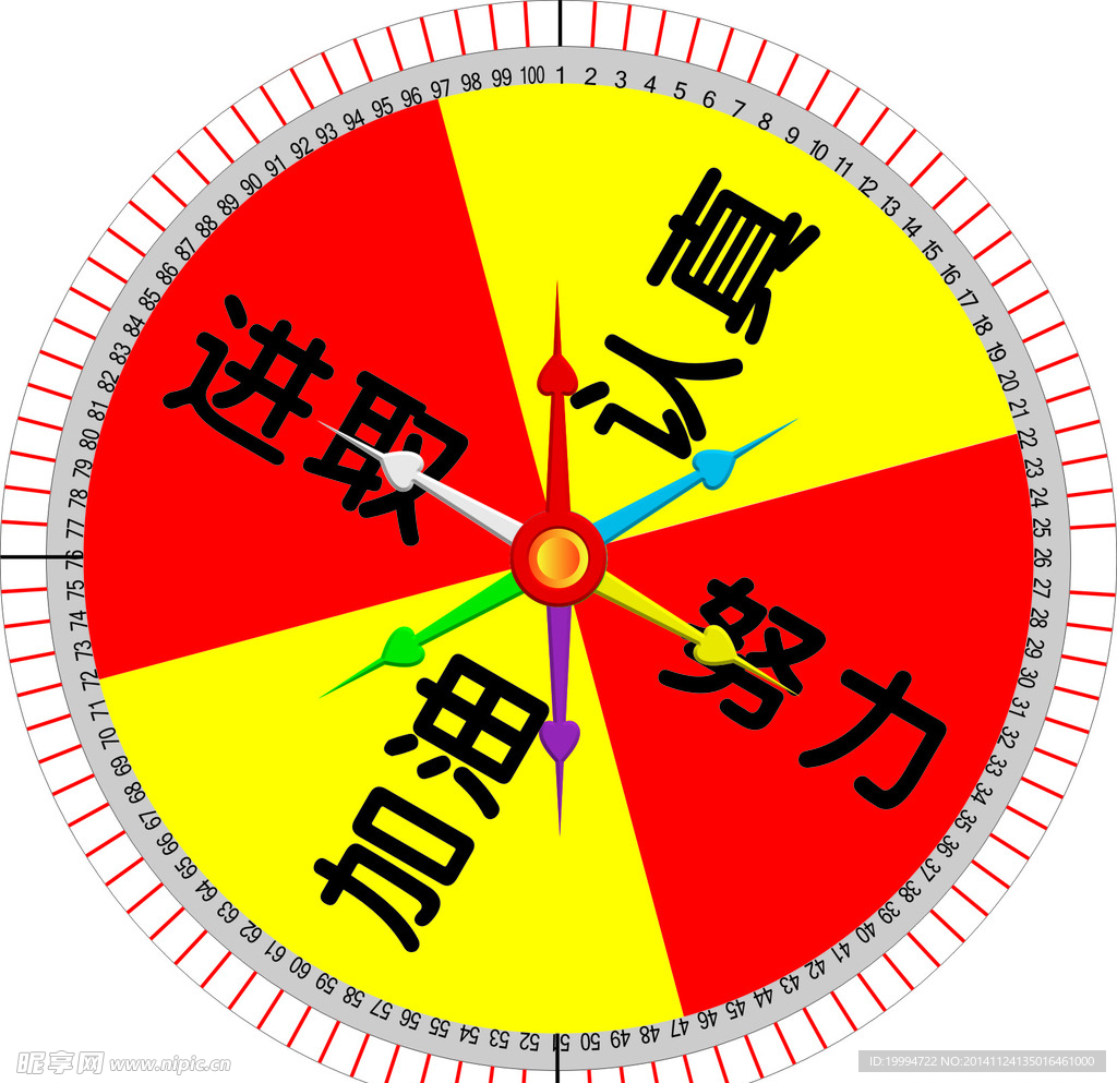 转盘