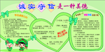 校园诚信宣传板报