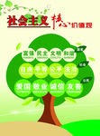 社会主义核心价值观