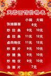 饭馆价格表
