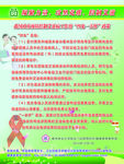 HIV相关知识展板