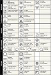 洗涤标志图标大全