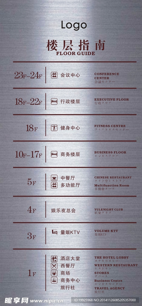 楼层指示牌