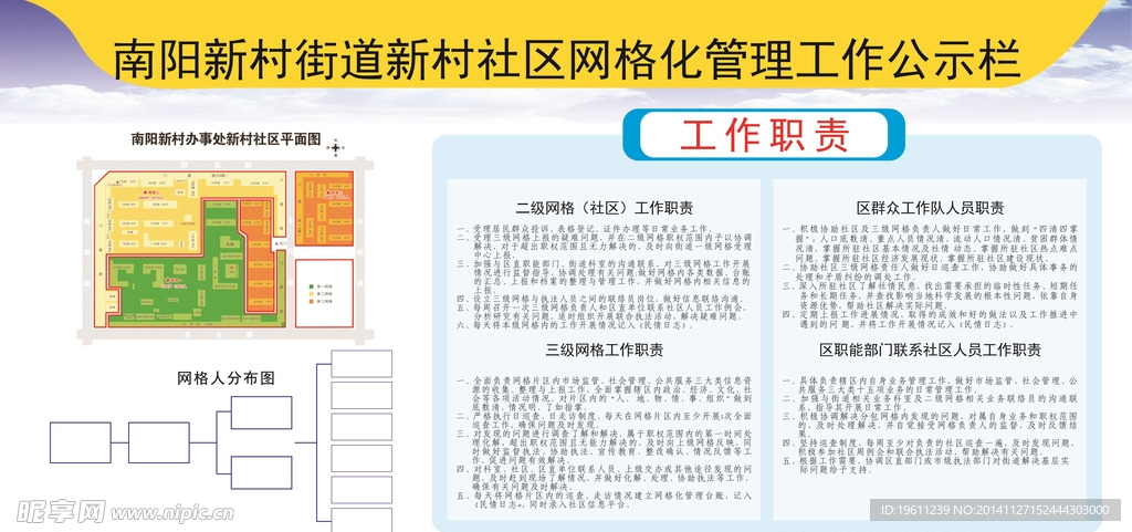 社区网格化管理展板