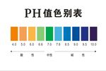 PH值色别表
