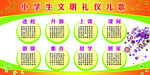 小学生文明礼仪儿歌