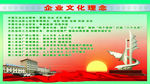 企业文化展板