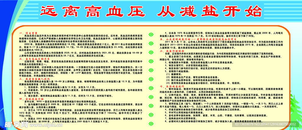 高血压展板