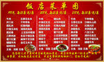 饭店菜单