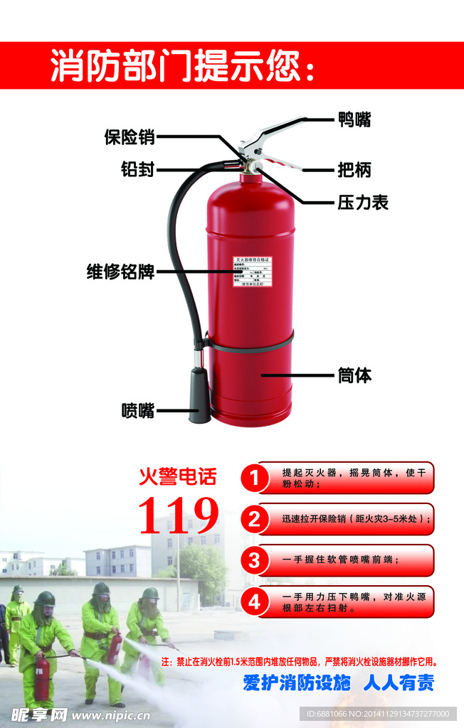 消防部门提示