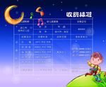 幼儿园收费