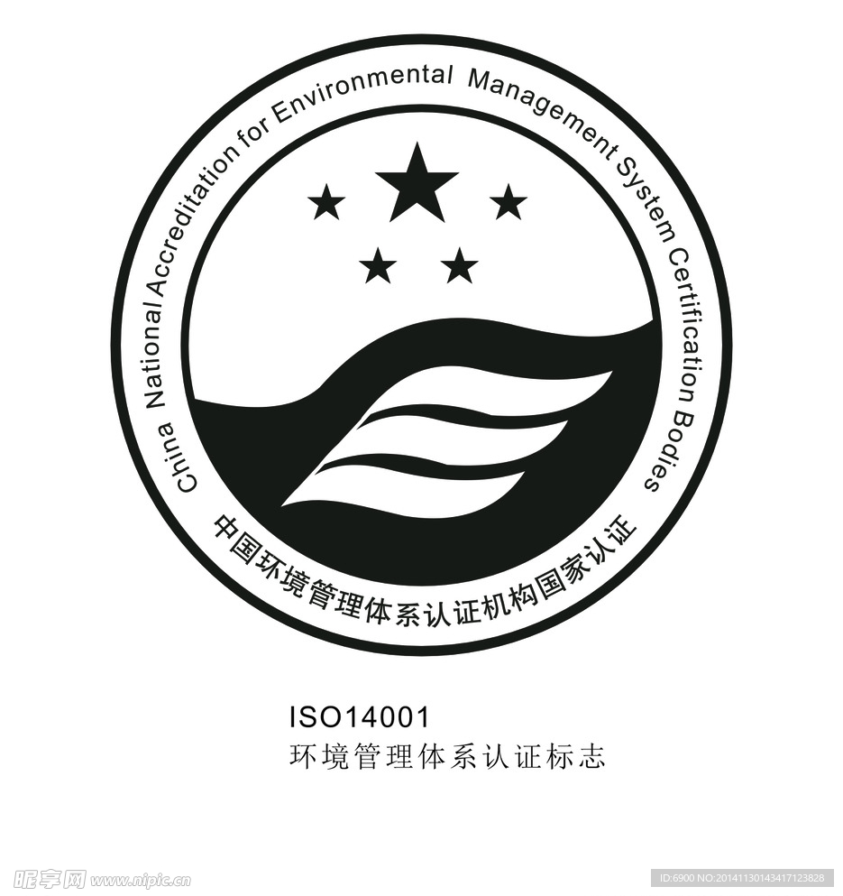 ISO14001环境管理体系认