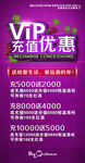 VIP充值优惠