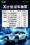 定车抽奖