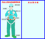 安全警示镜