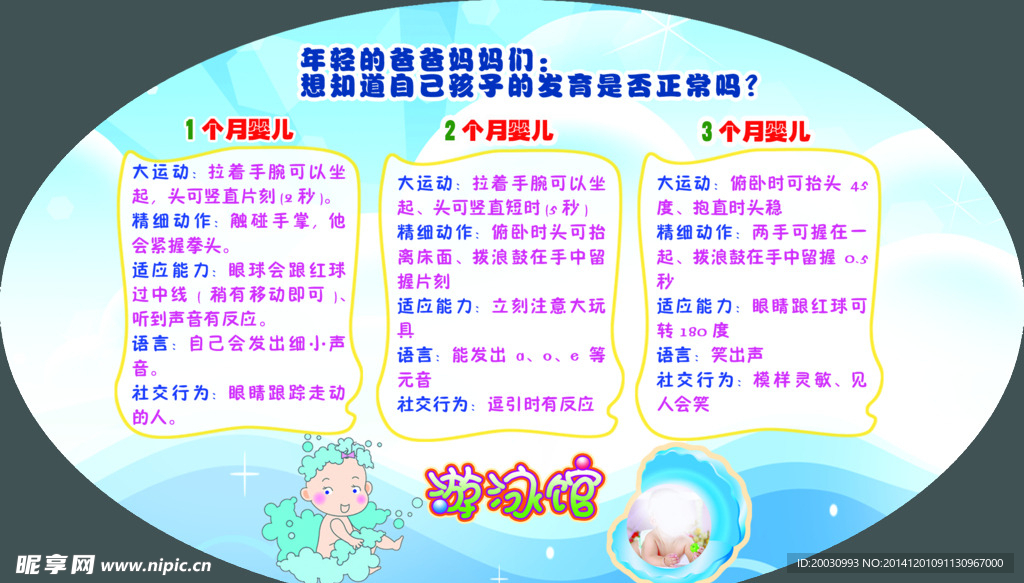 婴儿发育海报