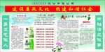 廉政文化宣传栏