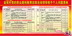 小区公告栏
