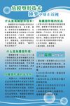 角膜塑形技术