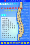 正元堂中医馆脊椎正骨喷画